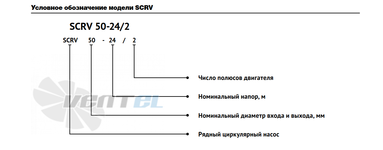 Waterstry SCRV 200-50-4 - описание, технические характеристики, графики